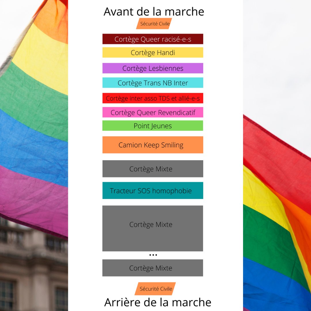 SITIOS WEB DE CITAS HOMOSEXUALES DE PONDICHERRY