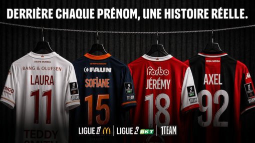 J&eacute;r&eacute;my, Sofiane, Axel : les joueurs de l&rsquo;OL vont changer le nom sur leur maillot le temps d'un match !