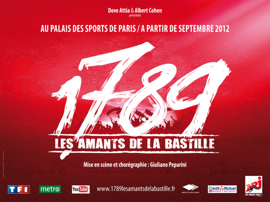 Albert Cohen très ému après la mort du directeur technique de "1789"