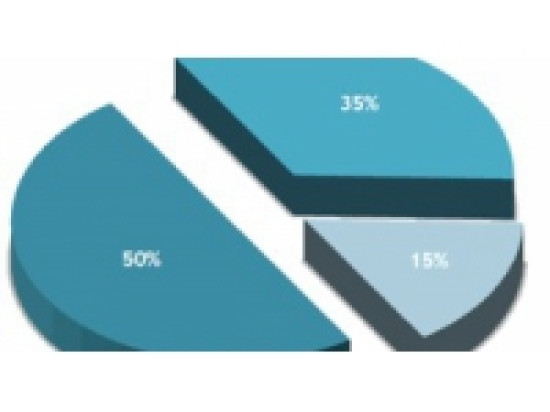 D&eacute;j&agrave; 573 000 personnes recens&eacute;es en Rh&ocirc;ne-Alpes