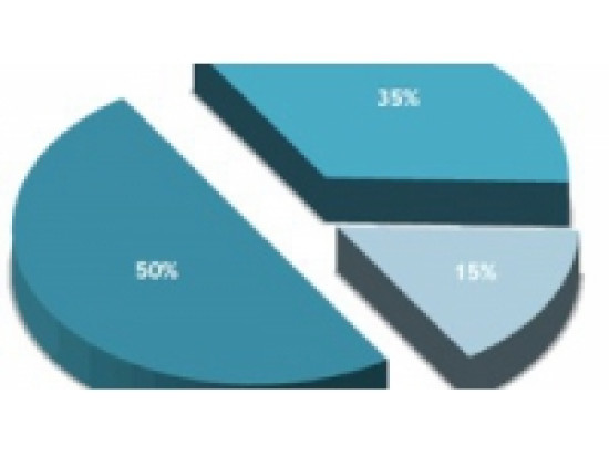 Norbert-Dentressangle : un chiffre d'affaire 2013 en hausse pour le groupe lyonnais