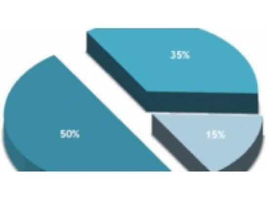 Un bon mois de mai dans l'h&ocirc;tellerie lyonnaise