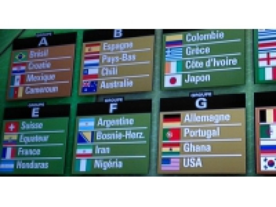 Mondial 2014 au Br&eacute;sil : Tirage au sort cl&eacute;ment pour les Bleus