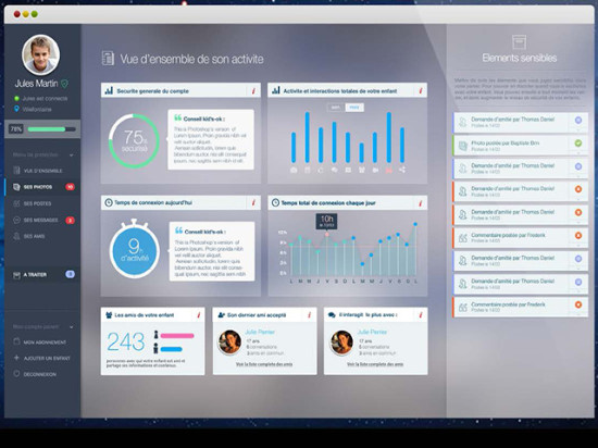 Des Lyonnais vont lancer une application pour protéger les enfants sur les réseaux sociaux Des Lyonnais vont lancer une application pour protéger les enfants sur les réseaux sociaux