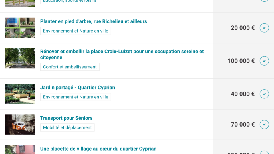 Budget participatif de Villeurbanne : les habitants peuvent désormais voter pour les projets retenus