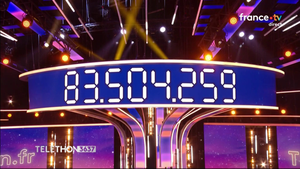 Téléthon 2025 : Lyon et le Rhône franchissent le cap des 825 000 euros