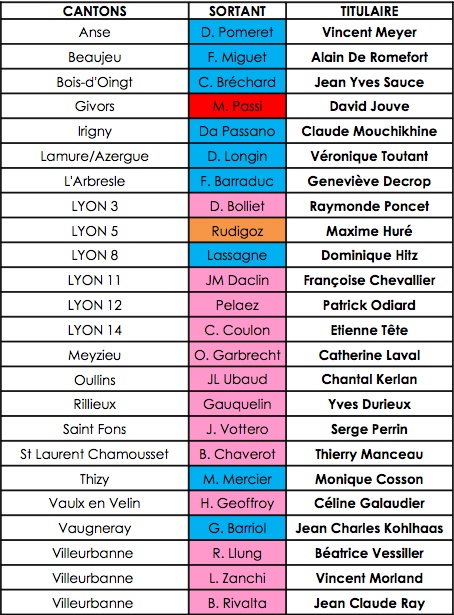 Les candidats d'Europe écologie - Les Verts samedi pour leur première réunion publique