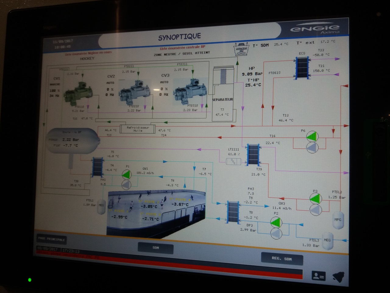 La nouvelle pompe à chaleur de la patinoire Charlemagne - LyonMag